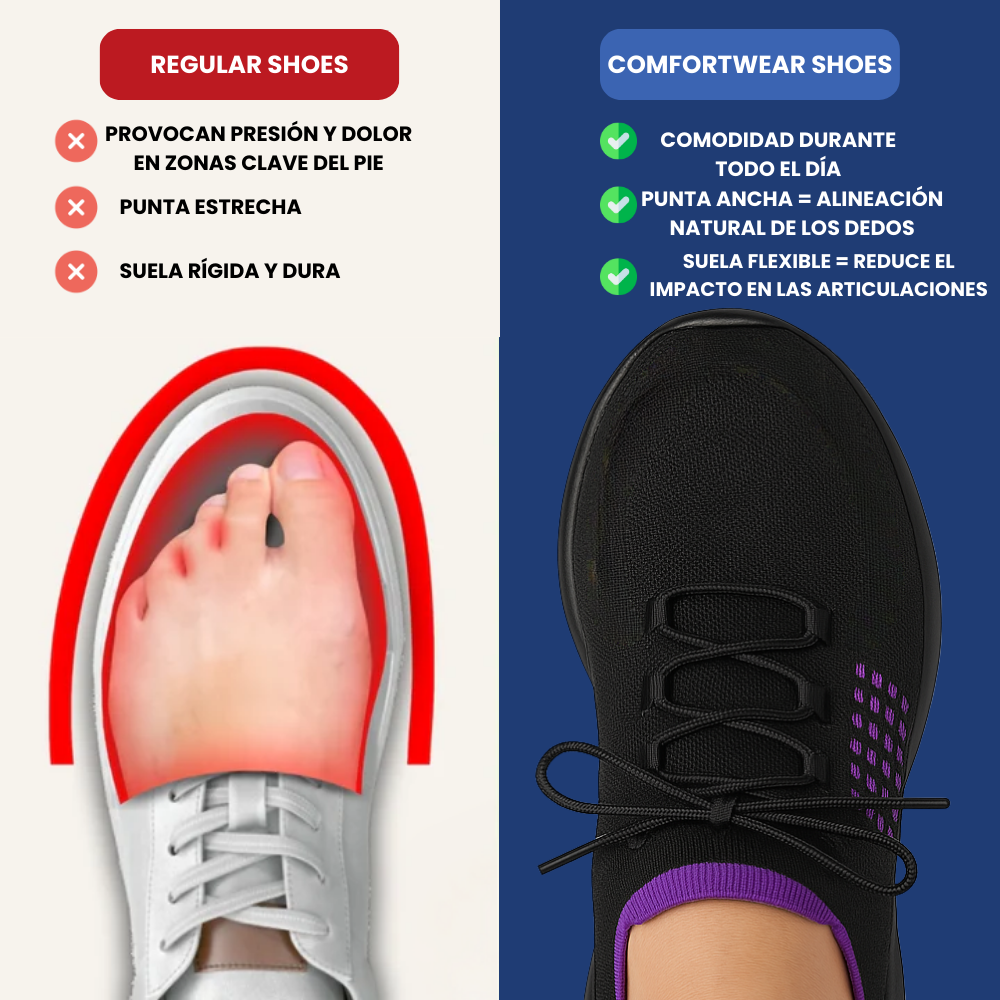 Zapatillas Ortho Stretch con Amortiguación